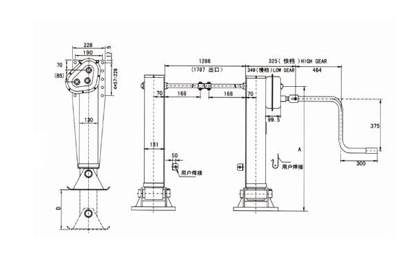 Landing Gear