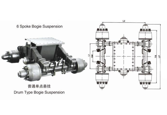 High Frame Bogie Suspension